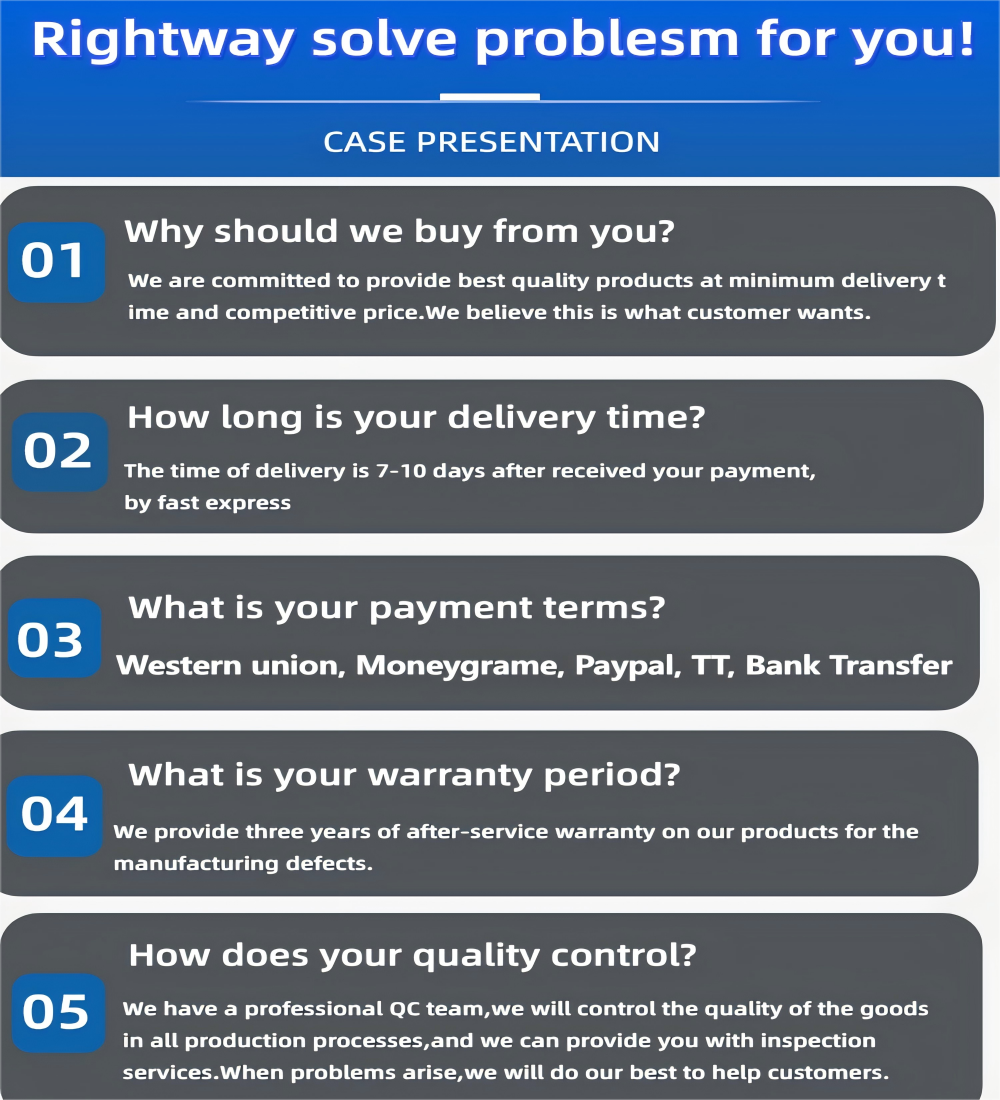 Rightway Brand  Retinoscopy Simulation