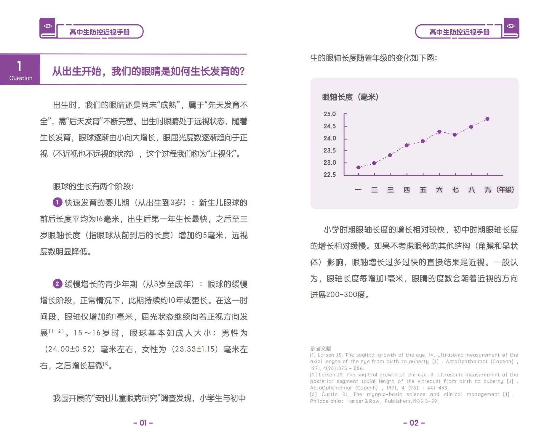 optical instrument, eyesight