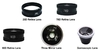 Ophthalmic Retina Lens 20D
